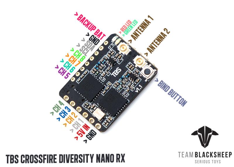 Penerima Nano Original TBS Tea - Drone Rc Team ulasan dan harga