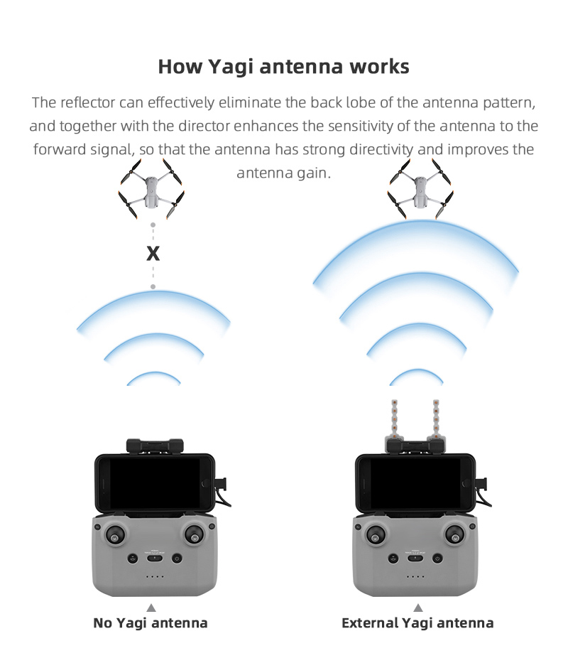 Penguat sinyal antena Yagi unt - Drone Udi Rc ulasan dan harga
